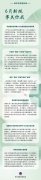 6月新规，事关你我